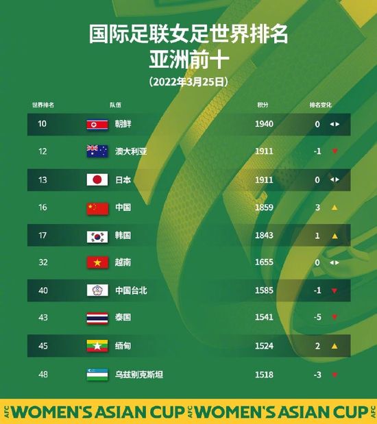 推特怎么看颜色